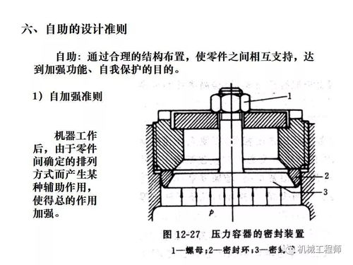 机械结构设计的方法和准则