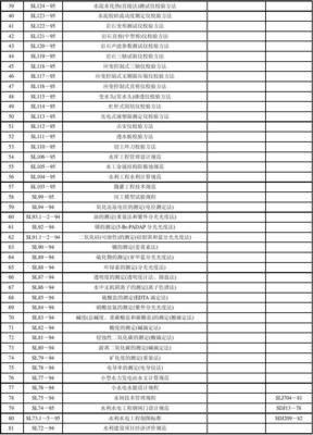 水利工程建设标准规范目录
